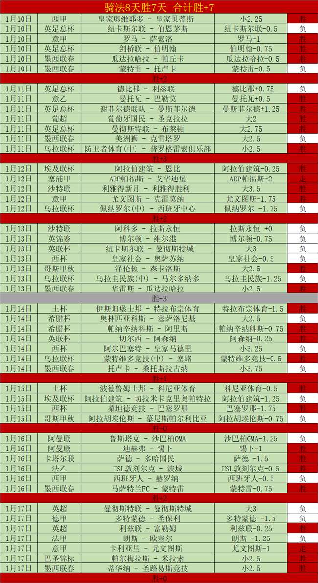郑智因累积,四黄牌无缘,京穗决战次,平博体育官方,平博体育在线官网,平博体育线上,平博体育APP