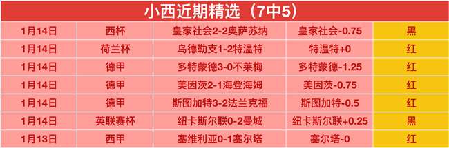 日本,核心怒批中,国球员野蛮,平博体育官方,平博体育在线官网,平博体育线上,平博体育APP
