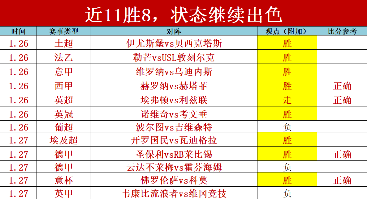 专家预测,大乐透期号,分析,平博体育官方,平博体育在线官网,平博体育线上,平博体育APP