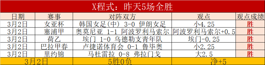 张帅网球成,长历程访谈,图文共鸣,平博体育官方,平博体育在线官网,平博体育线上,平博体育APP