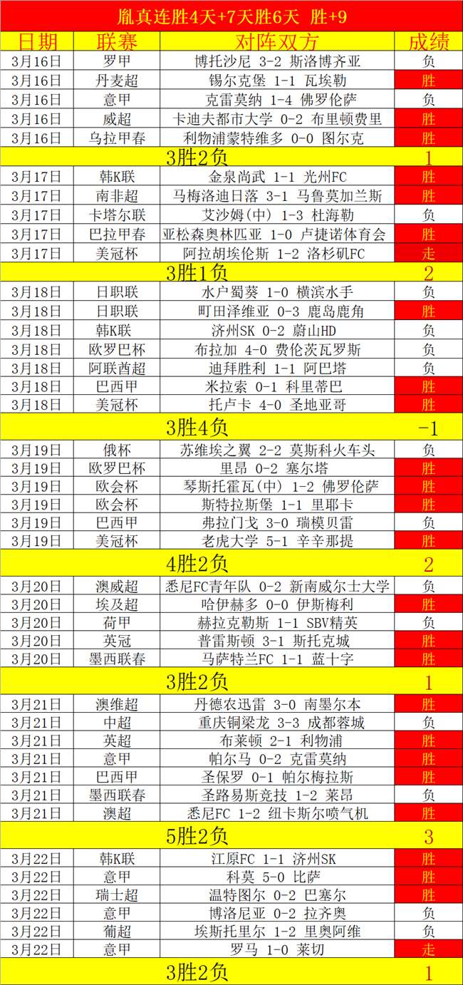 沃夫斯堡对,法兰克福,德甲赛事胜,平博体育官方,平博体育在线官网,平博体育线上,平博体育APP