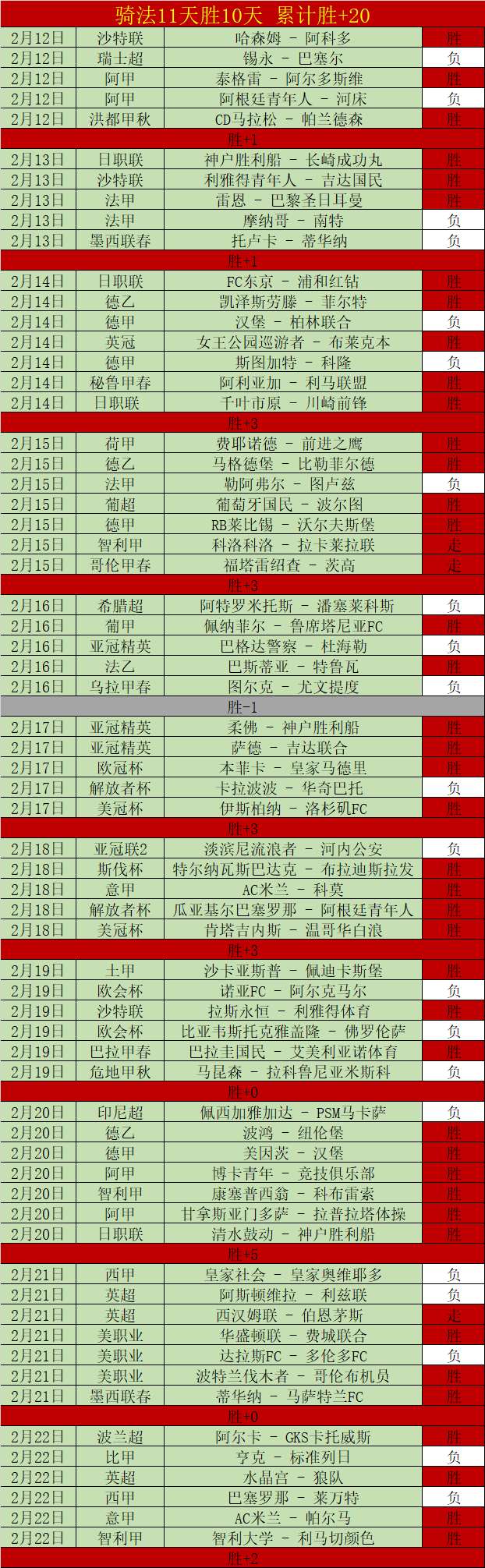 专场赛事,解析活塞对,决魔术预测,平博体育官方,平博体育在线官网,平博体育线上,平博体育APP