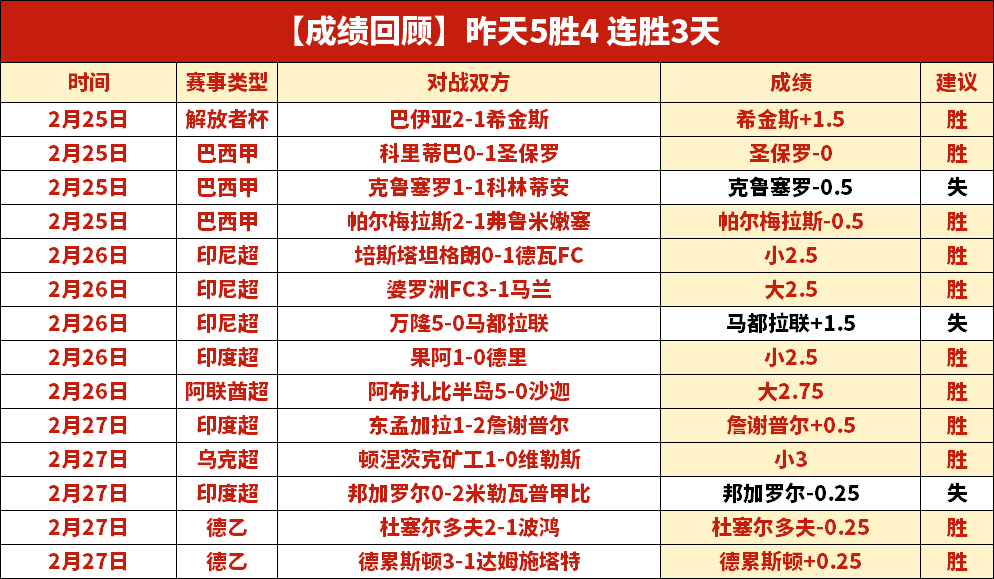 Dragon Ball,悟空发布日,平博体育,平博体育官方,平博体育在线官网,平博体育线上,平博体育APP