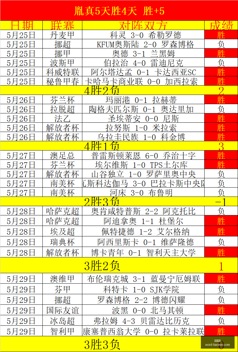 篮协确认,李沂泽与张,涵泊实为同,平博体育官网,平博体育App,平博体育直播,平博体育下载,平博体育娱乐