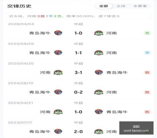 平博体育平,博体育官网,新动作落地,平博体育官网,平博体育App,平博体育直播,平博体育下载,平博体育娱乐