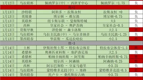 郑智因累积四黄牌无缘京穗决战次回合对垒