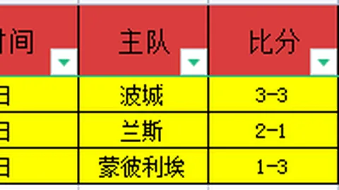 北控众将齐发威，轻松击败吉林，邹雨宸、陈国豪分别贡献18分和17分领跑得分