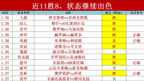 NBA专家预测：大乐透期号分析，黄蜂挑战绿军连胜分析