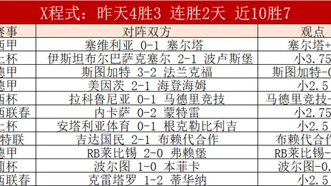德国队以7-0大胜波黑，欧国联ABCD级小组赛全面获胜