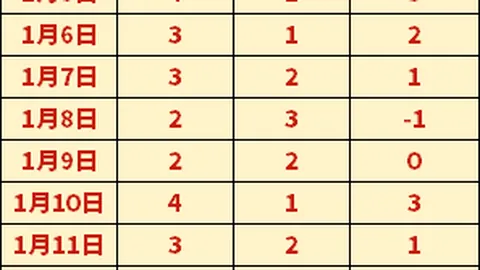 携手共进，塑造非凡自我