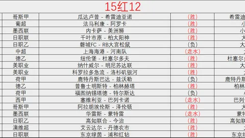 足球风云激荡！荷甲争霸，谁能破茧重生，终结连败魔咒？