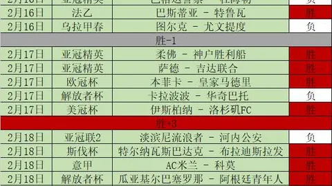 近12胜8专场赛事NBA解析活塞对决魔术预测