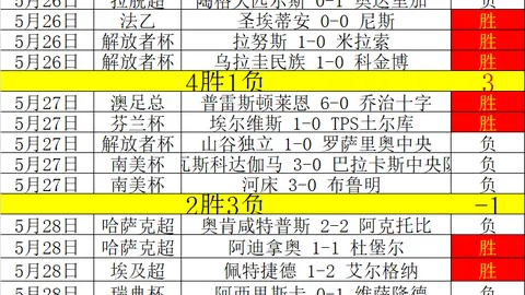 篮协确认：李沂泽与张涵泊实为同一人，年龄造假事件导致禁赛三年详解
